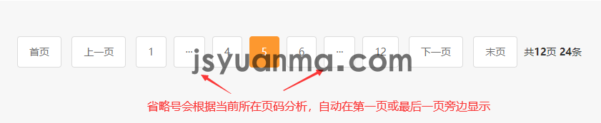 pagelist列表分页标签实现数字分页前后的省略号